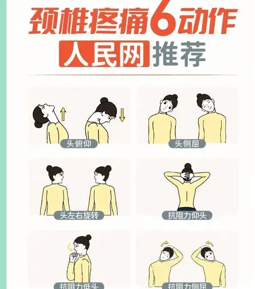 颈椎病不仅脖子痛2步自测加如何运动