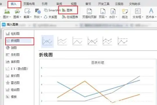 wps折线图自定x轴y轴的技巧