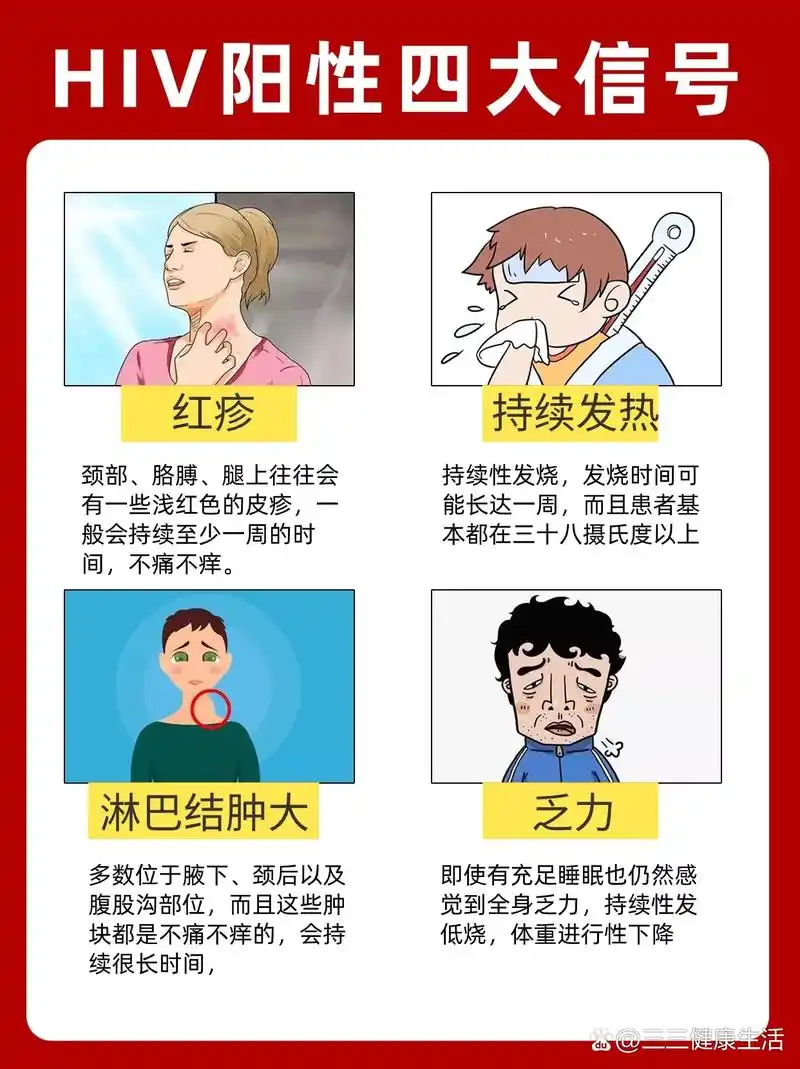 br>腋下颈后会出现肿块71 br>睡得很足还是经常感觉疲乏无力07?