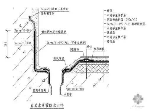 [分享]上人屋面女儿墙做法节点资料免费下载