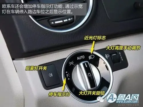 车上的按钮与标识你知道多少