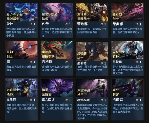 云顶之弈s3有什么英雄 云顶之弈s3英雄图鉴大全