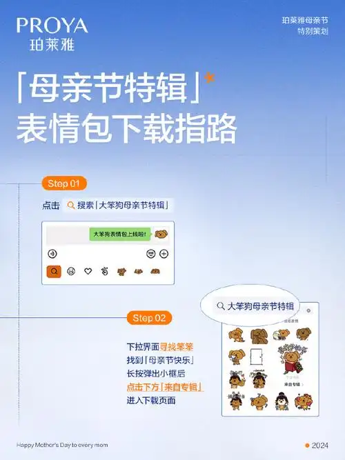 我们联合定制了一套(很好用的)表情包,  送给妈妈们护体!