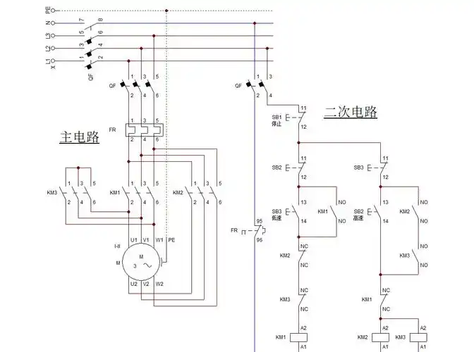 接线与工作原理详解 双速风机是一种由两个不同档位的线圈组成的电机