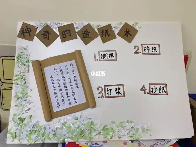 四大发明之一造纸术