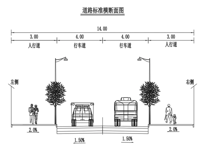 道路标准横断面.png