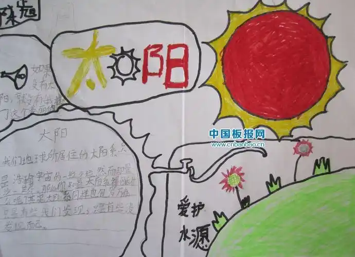 太阳和月亮的手抄报大全