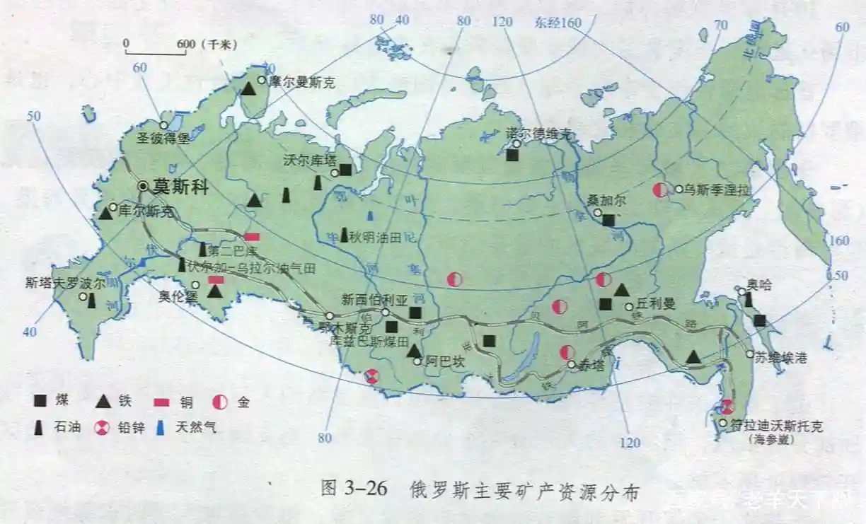 俄罗斯将从全球变暖中获益,成为真正的世界强国!