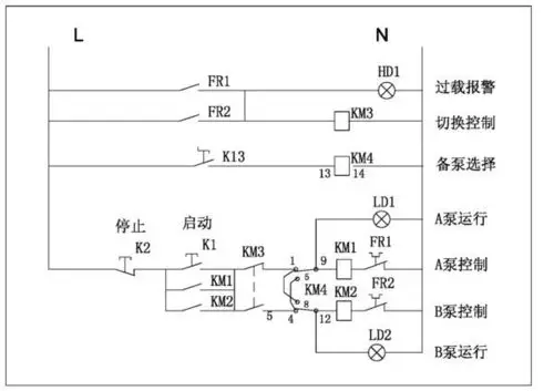 水泵一用一备电路图