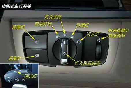 下面是拨杆式车灯开关与旋钮式车灯开关,供不同样式的车主们辨识.