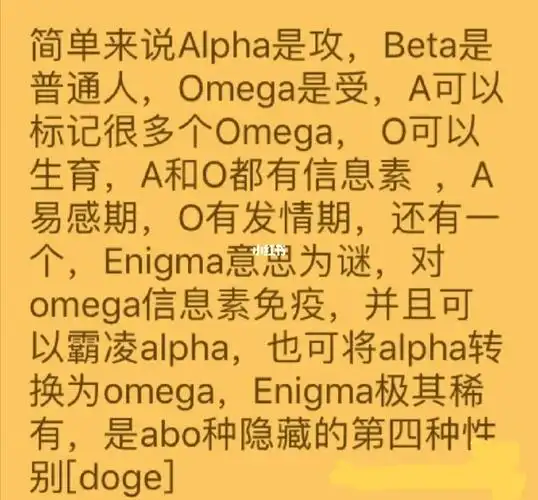 有人看不懂abo文是什么意思,就简单的科普一下吧[doge]