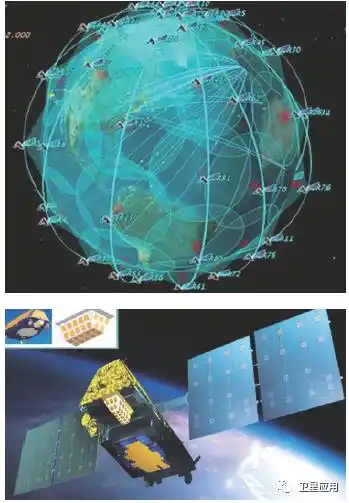 广度看铱星二代和全球星二代两个星二代是如何当航空监视保镖的