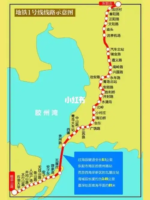 青岛地铁1号线南段试运行,去黄岛很方便_青岛地铁1号线_出行_出行其他