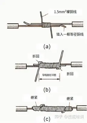 6种常用导线的连接方法你的接法都正确么