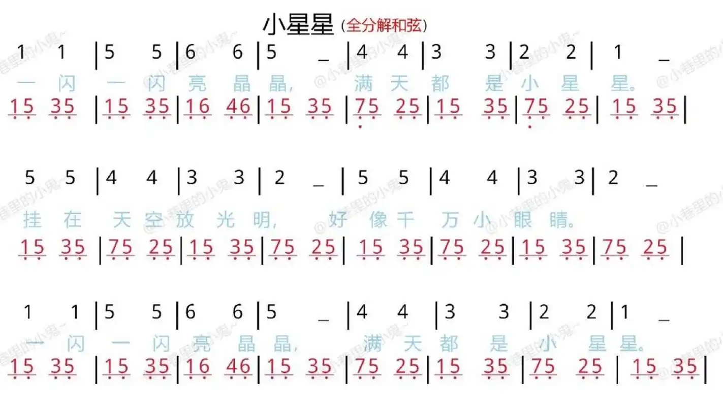 家人们,今日份儿歌-《小星星》