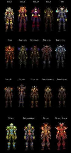 魔兽世界猎人套装