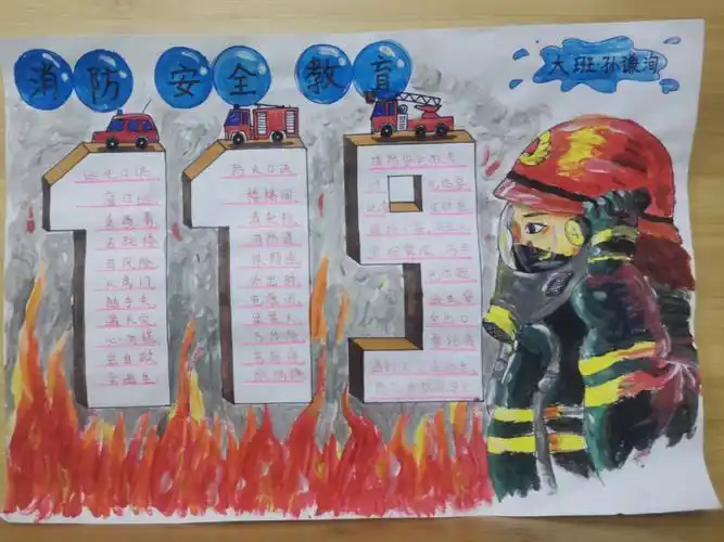 消防安全手抄报