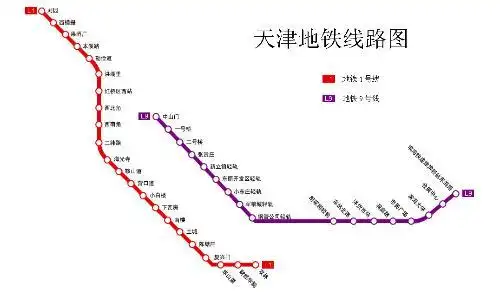 天津轻轨路线(天津轻轨是几号线)