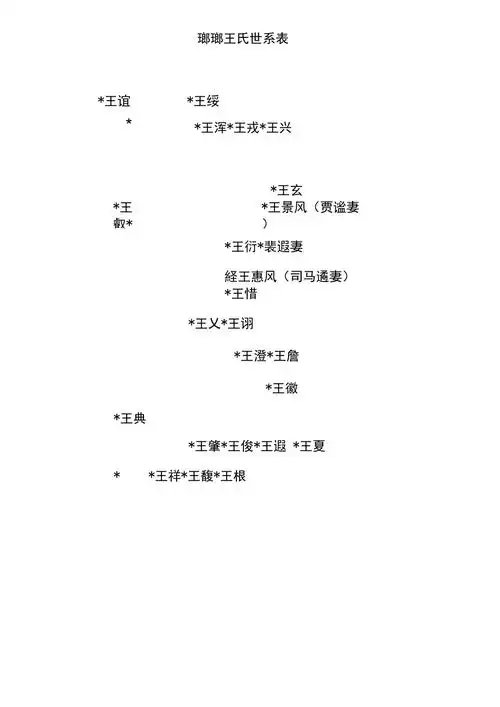 琅琊王氏世系表
