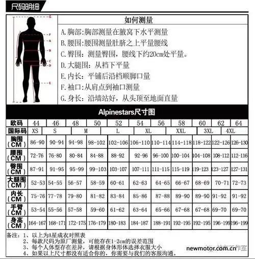 装逼还是实用,你不了解的连体皮衣(三)