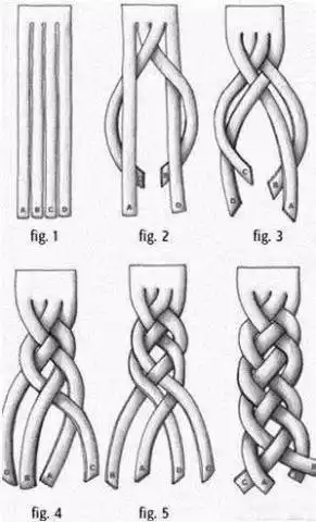简笔画辫子怎么画 简笔画图片大全-蒲城教育文学网