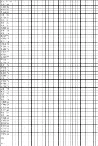 八年级四班名册表.