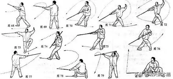 内家棍法绝技:柳条子(下),棍术之中的金刚钻,居四大名棍之首