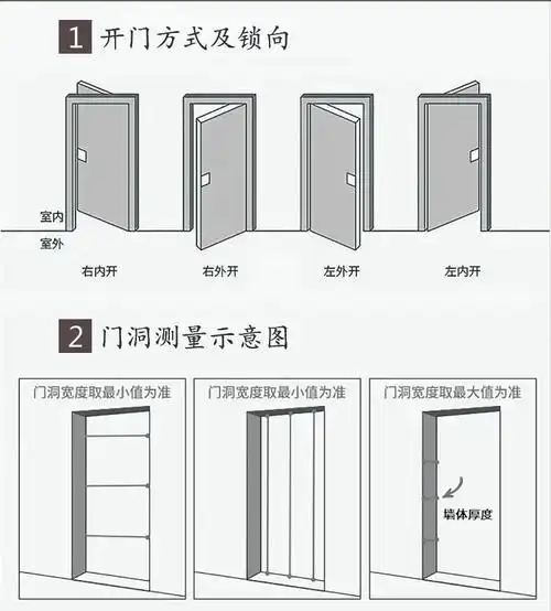 甲级防盗门防爆锁进户门家用子母安全门厂家直销标准入户门工程门