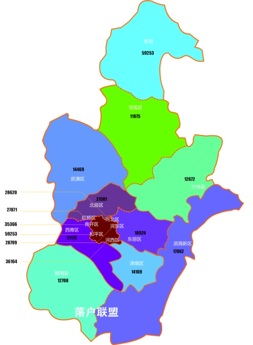 2017年10月天津市内和各区县房价情况统计