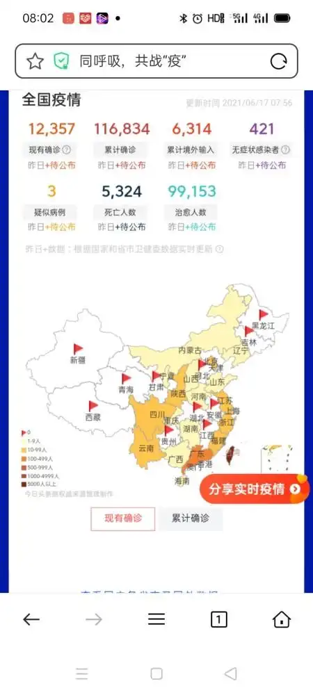 2021年2月6日疫情最新数据,2021年中国新型冠状病毒肺炎发病人数死亡