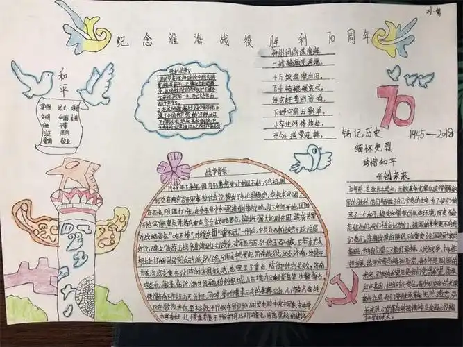 淮海战役70周年黑板报内容 - 我家的国庆手抄报