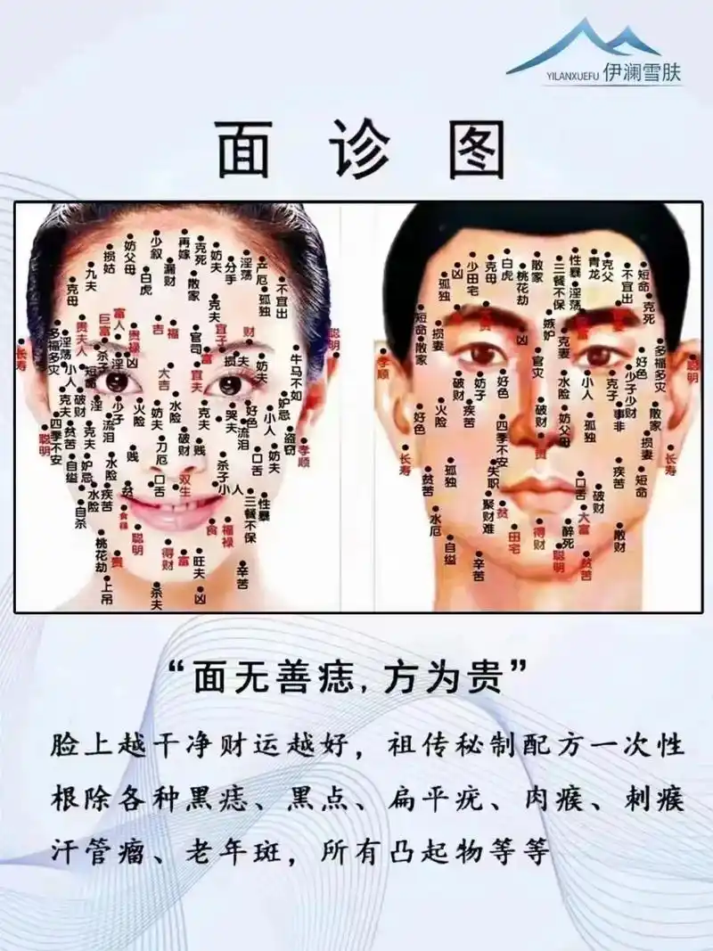 解决各种问题性皮肤.解决各种问题性皮肤,黄褐斑,妊娠斑,蝴蝶 - 抖音