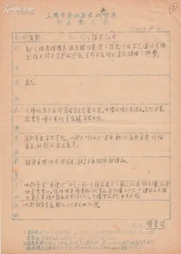 著名戏剧家赵景深先生文稿(一页) 拍品编号:6531617