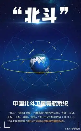 北斗三号全球卫星导航系统正式开通,这是国之骄傲,如果有一天中国的