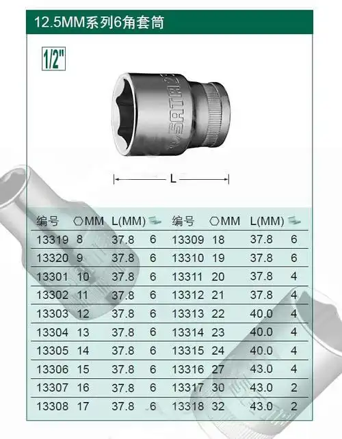 世达13320 12.5mm系列6角公制套筒