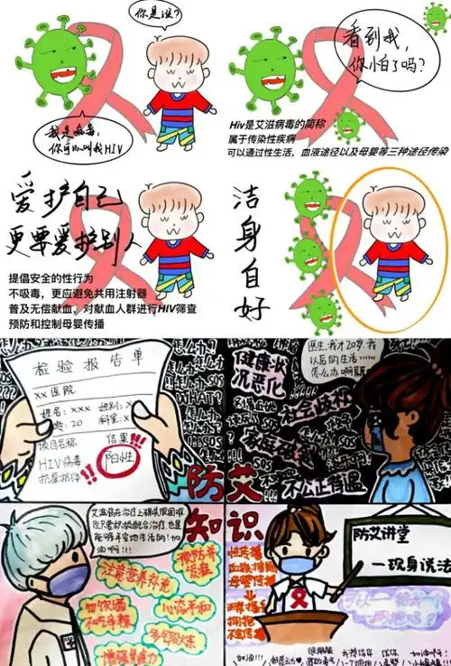 校园文化学校爱心志愿者协会成功举办2021年青年爱不艾防艾主题四格