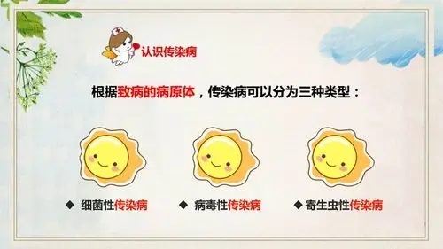 大实验二.3中队班本课程班本课程传染病及其预防