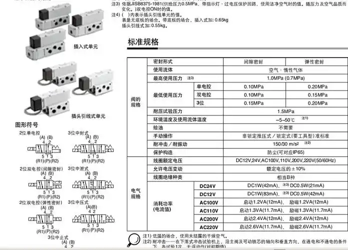smc五通电磁阀中文版选型公式