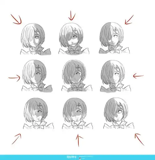 头部打光角色脸部光影提升练习