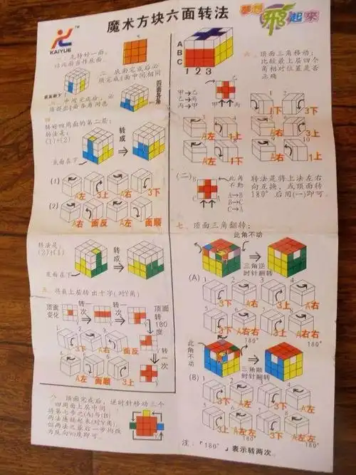 还是先来看看三阶魔方怎么玩吧!