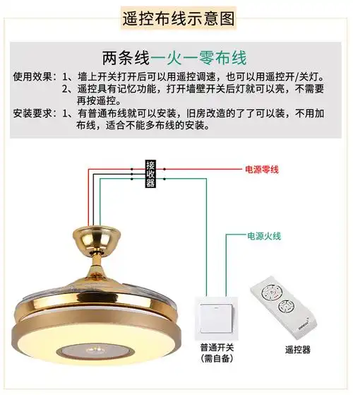 隐藏歺厅吊灯带灯吊扇风扇灯吊扇灯客厅餐厅卧室隐形电灯风扇吊灯带