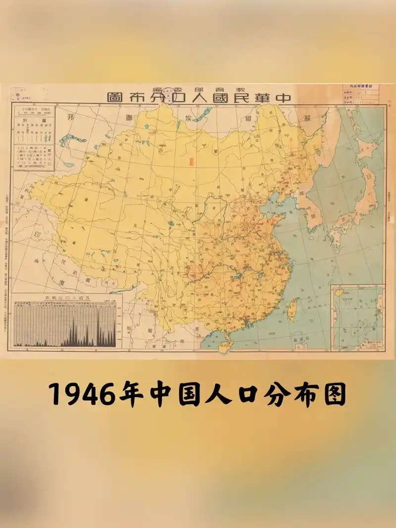 1946年中国人口分布图@城市老地图库  #地理 #地图 # - 抖音