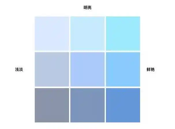 打造自己的风格,从选择适合自己的颜色开始_藏蓝色_白色_明度