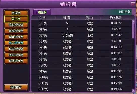 《斗破苍穹2》排行榜系统