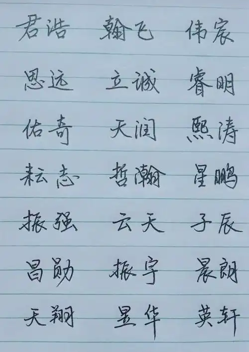 大气又响亮的男宝宝起名大全,男孩子就该这么取名字!