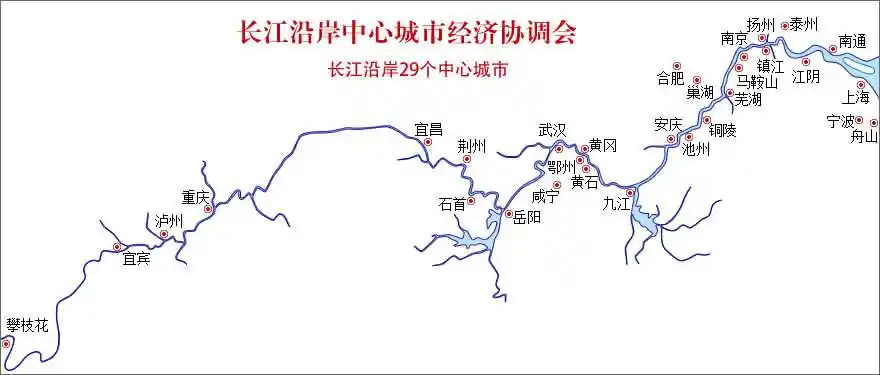 长江沿岸城市