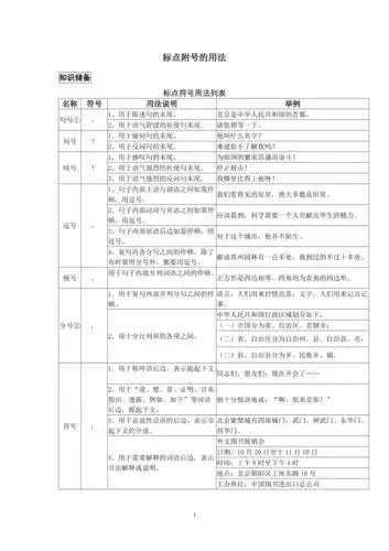 语文标点符号的用法表