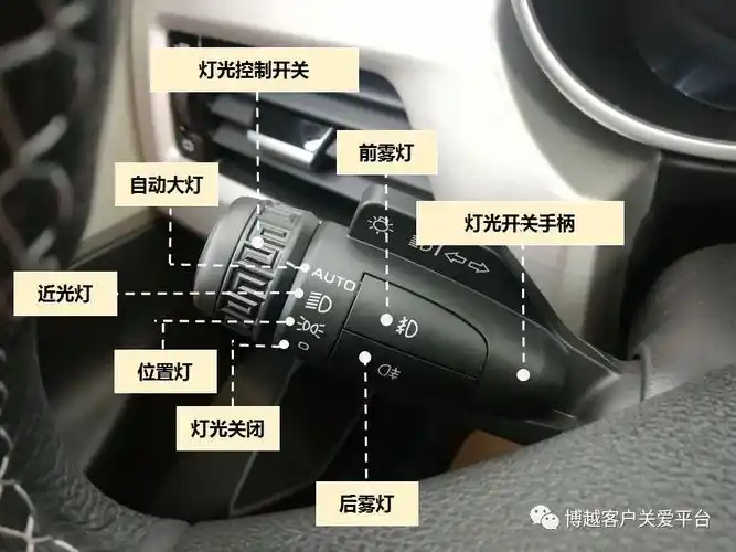 图解灯光控制组合开关_搜狐汽车_搜狐网