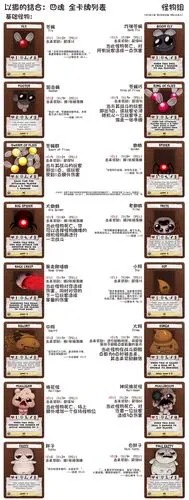 106个怪物(含小怪和头目)