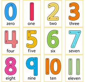 宝宝学习认识数字笔顺描红英语卡片幼儿早教启蒙英文闪卡教师教具